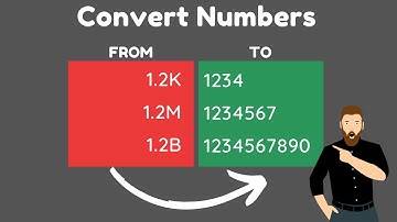 Convert Abbreviate Numbers To Normal Long Numbers (1K = 1000) With Formula in Excel