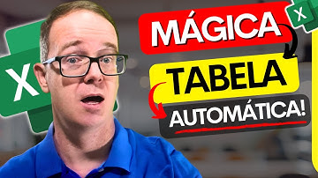 MÉTODO para Tabelas PROFISSIONAIS no Excel com Cálculos INTERATIVOS