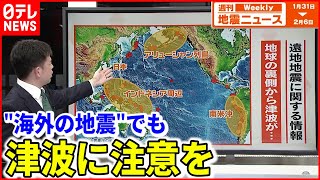 【地震】地球の裏側から津波が！？海外地震にも注意を『週刊地震ニュース』