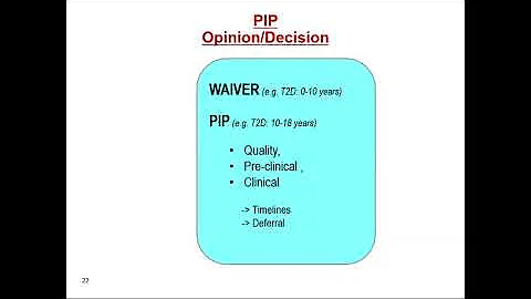 Module 4. EU Paediatric Regulation & Authorisation of Medicinal Products