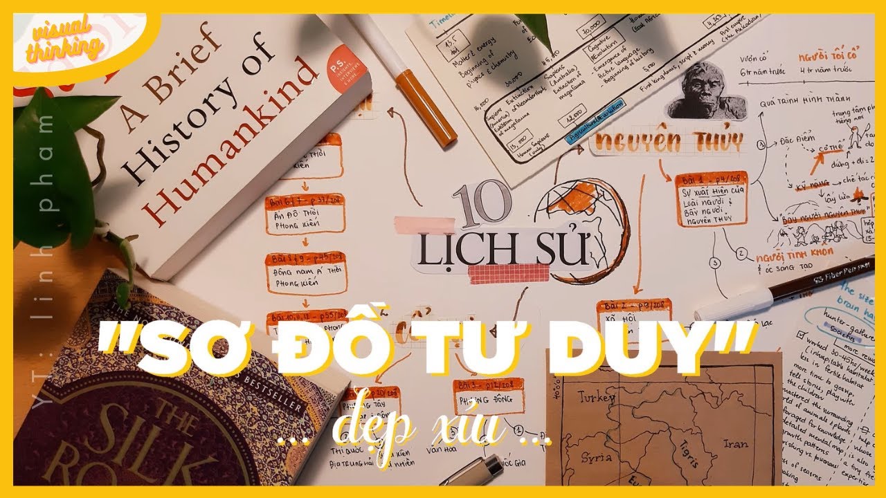 Sơ đồ tư duy: Sơ đồ tư duy là công cụ hữu ích để trực quan hóa ý tưởng và giải quyết vấn đề một cách hiệu quả. Nếu bạn muốn nâng cao kỹ năng tư duy logic và sáng tạo, hãy xem các hình ảnh sơ đồ tư duy đầy màu sắc và sinh động.