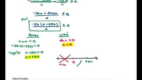 An Application of Rational Inequalities