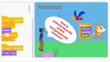 How to animate/move background along with cartoon character in scratch? || Scratch Coding ||