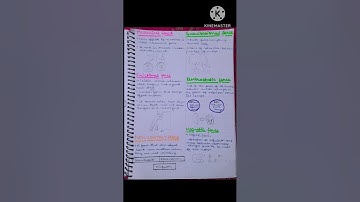 Class 8 chapter 11 science Force and pressure notes || #forceandpressure #notes_making
