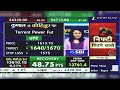 Torrent Power Share News Today: Torrent Power Share News | Torrent Power Share | 20th April 2026