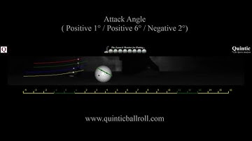 Quintic Ball Roll v3.4 - ATTACK ANGLE