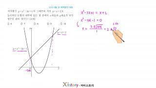 수학 2022 6월 고1 학력평가 19번