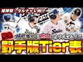 エキサイティングが新たに加わった野手『最新版』Tier表！熱気村上＆森の位置はどこに！？　【プロスピA】　【リアタイ】 #プロスピ #tier表 #エキサイティング #村上宗隆