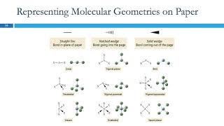 11.4 VSEPR Theory: Predicting Molecular Geometries