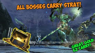 How to easily carry Marionette so it never fails! Meta Guide!