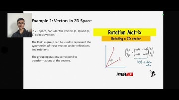 DEFINITIONS AND EXAMPLES OF PARTICULAR GROUPS KLEIN 4 GROUP