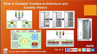 #01 What is Exadata? Exadata Architecture & Components || Oracle Exadata Basics & Exadata History