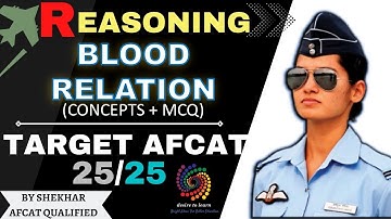 BLOOD RELATIONS CONCEPT || AFCAT || SSC CGL || Desire to Learn