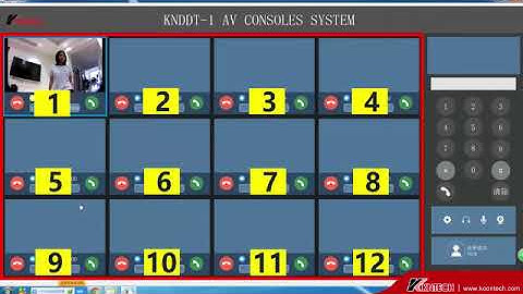 Two-way video intercom + SIP server + network management + recording and video recording system