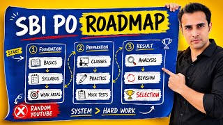 SBI PO Roadmap to Success | Full Strategy for 2026