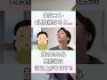 【この動きを1週間続けると…】顔のたるみ・ほうれい線が整形級に引き上がる!#顔のたるみ #ほうれい線 #顔のたるみ改善 #ほうれい線改善