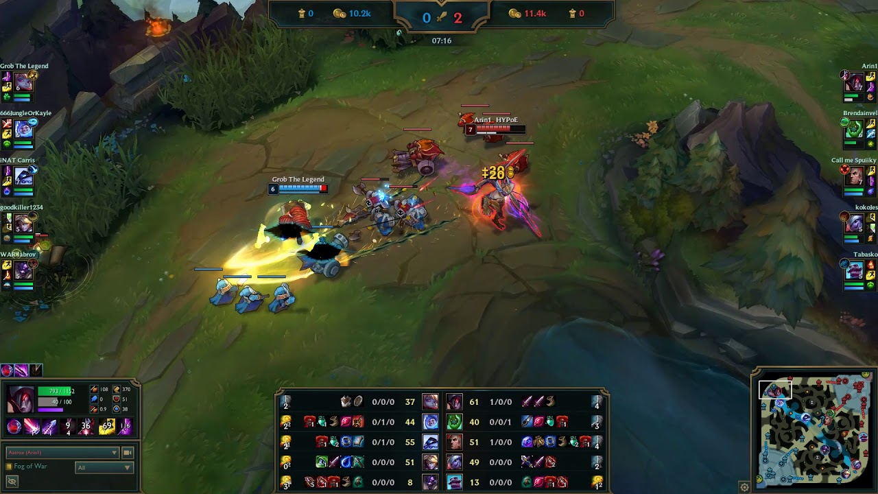 Arin1 Aatrox Top 8.6