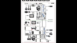 Yamaha Helm Master EX - Upgrading to Autopilot DIY Guide and How To
