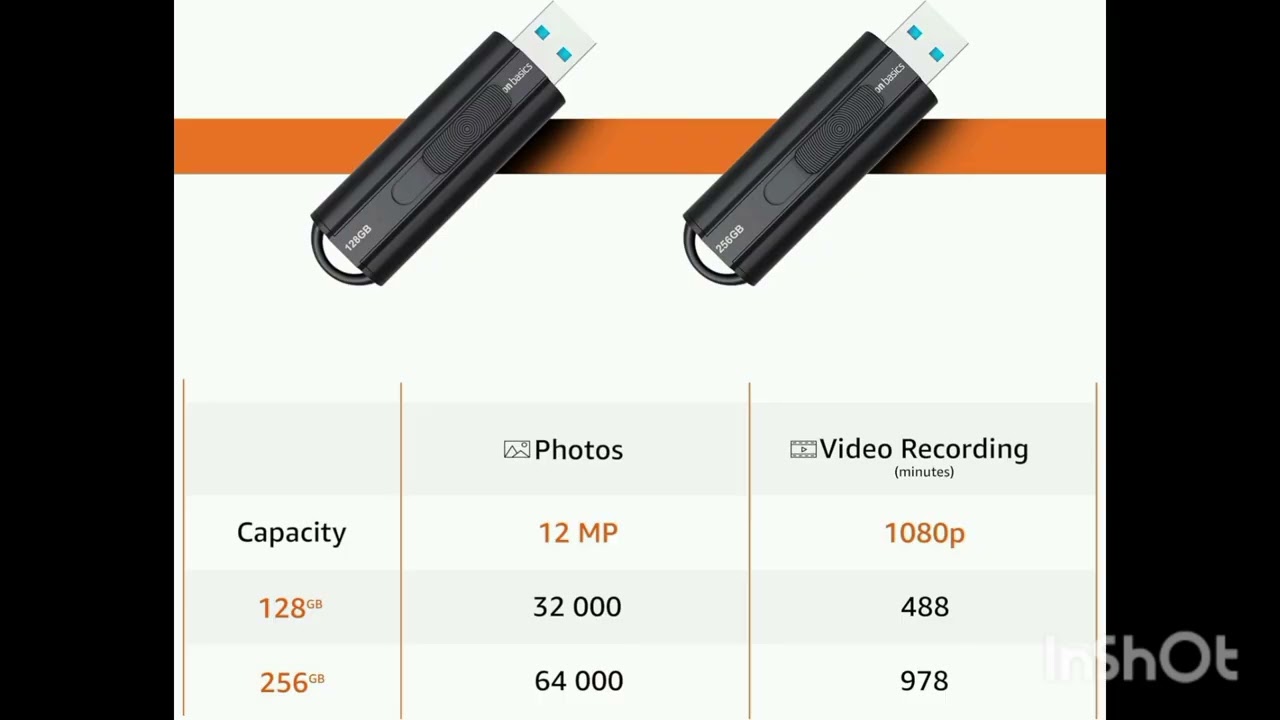 Amazon Basics 128GB USB 3.1 Flash Drive Review ⚡ Ultra Fast Storage Test