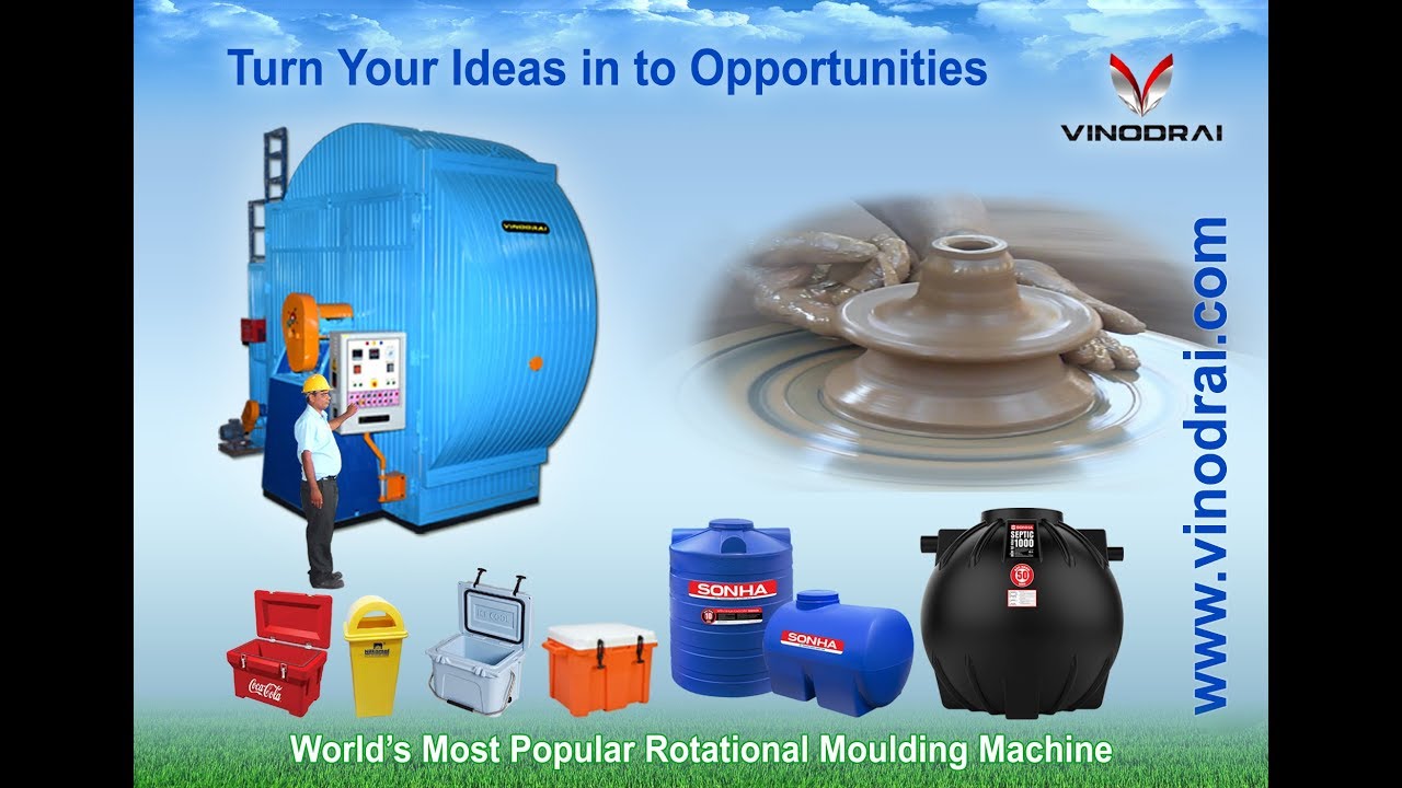The most popular machines in the world The most popular machines in the world