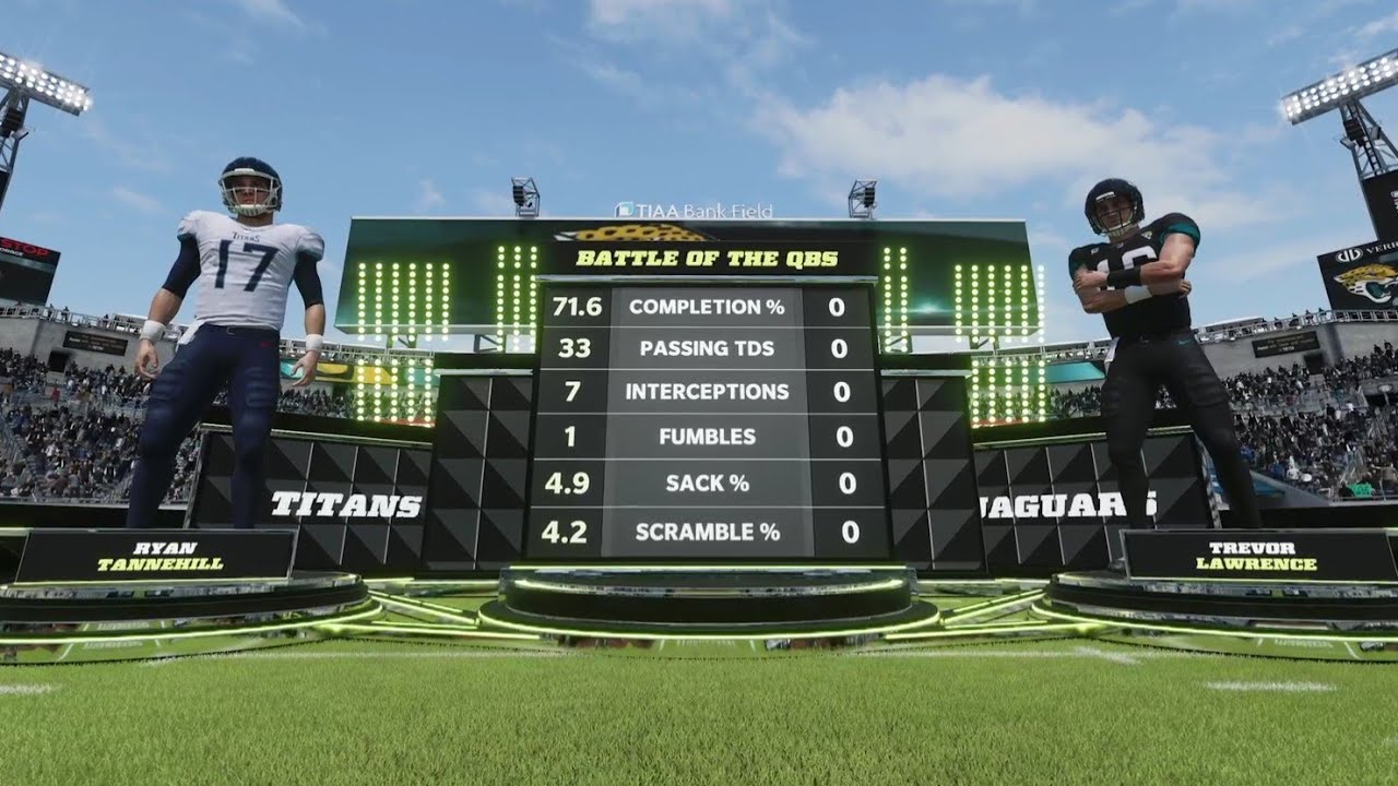 Titans vs Jaguars Simulation (Madden 22 Next Gen) YouTube