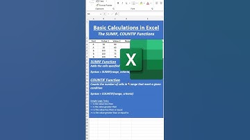 Excel for Beginners: Unlocking the Power of SUMIF and COUNTIF