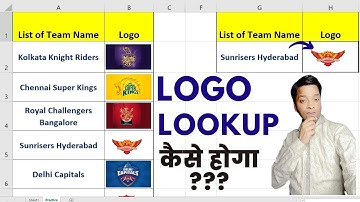 How To Create Picture Lookup In Excel 👉 image vlookup लगाना सीखो 😎 | Index with match function