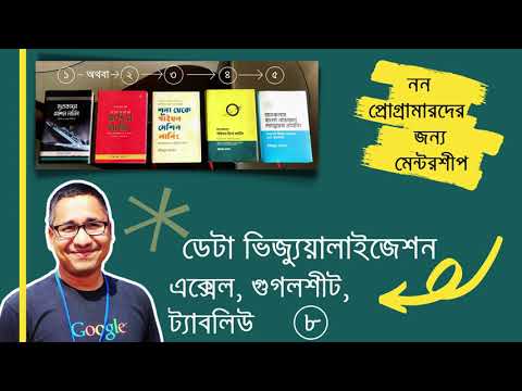 ভিডিও: ডেটা ভিজ্যুয়ালাইজেশন টুল আছে?