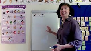 Fundations Unit 6, Week 2, Day 2