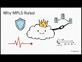WAN Explained – Why It’s Not Just the Internet! | FREE CCNA Tutorial (Episode 8)