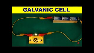 Galvanic cell by GetAClass - Physics 1,171 views 7 months ago 4 minutes, 17 seconds