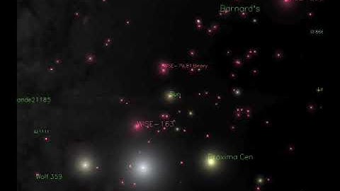 WISE Brown Dwarfs Simulation