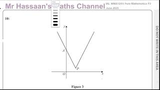 WMA13/01, (Edexcel), IAL, P3, June 2025 Q10, Modulus Functions (old)