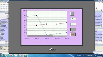 Lecture 16: การใช้งาน HMI Kinco Trend Charts and Historical Data