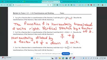 Understanding Function Transformations in AP Pre-Calculus Math
