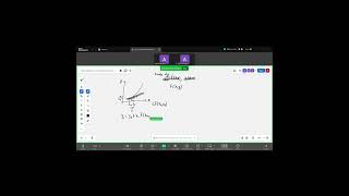 Euler's Method(how it works)