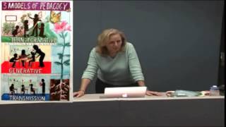 Three Perspectives on Teaching and Learning, 7 minutes
