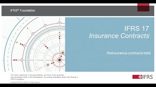 IFRS 17: Reinsurance Contracts held