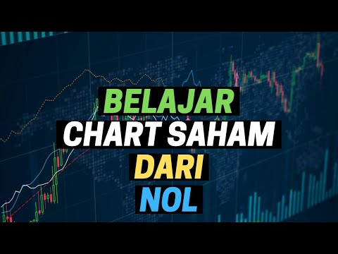 BELAJAR CHART SAHAM DARI NOL