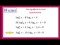 10 класс. Алгебра. Логарифмические уравнения, сводящиеся к квадратным.