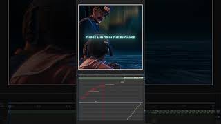 My first edit in after effects! | After Effects Timeline | #edit #aftereffects