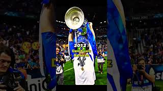 2006-2023 All Ucl Winner Team