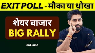 Election Exit Poll & Nifty  Banknifty Prediction for monday 3rd june