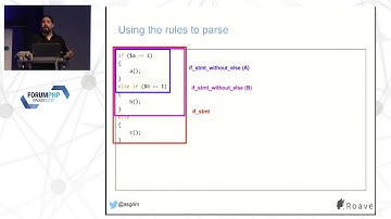 Climbing the Abstract Syntax Tree - James Titcumb - Forum PHP 2017