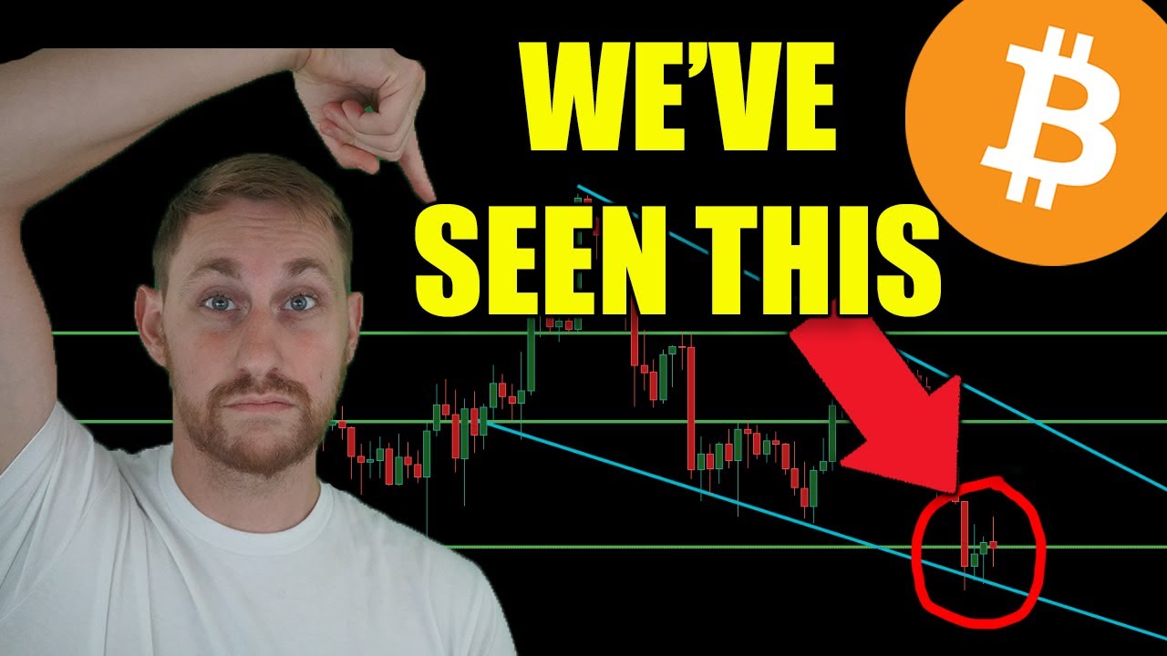 BITCOIN BOUNCE OFF WEDGE - SHIBA INU UP 60%