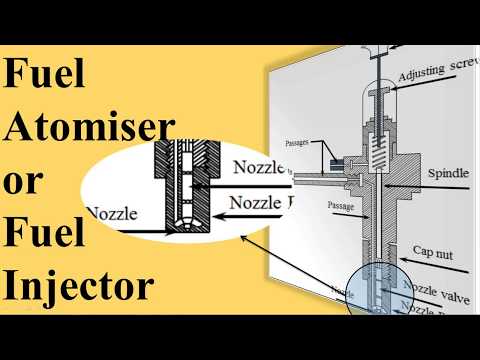 Fuel Atomiser Fuel Injector Fuel