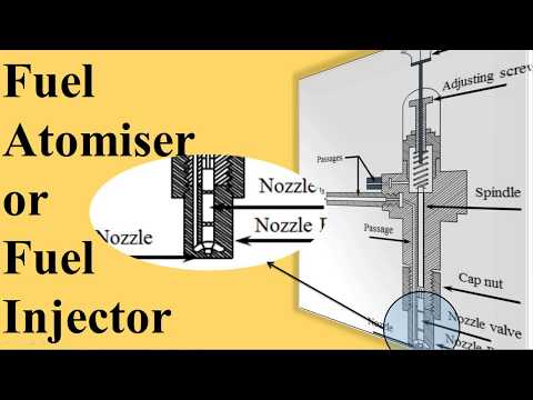 Fuel Atomiser Fuel Injector Fuel Atomizer