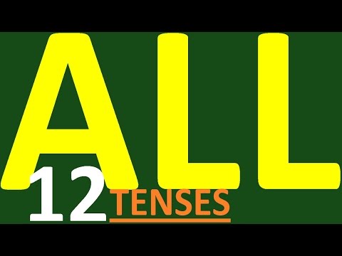 ALL ENGLISH TENSES PRACTICE. TENSES IN ENGLISH GRAMMAR WITH EXAMPLES