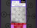 Puzzle - 15. Which number should replace the question mark.