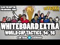 World Cup Tactics '94-'98 | Tifo Football Podcast